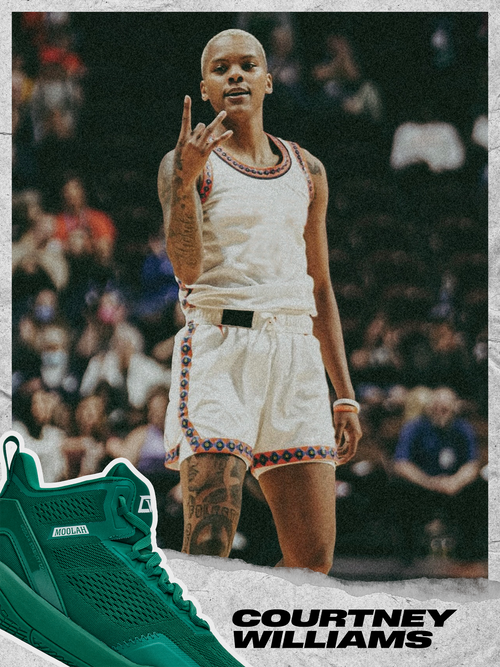 Sneakers 2025 for ballers